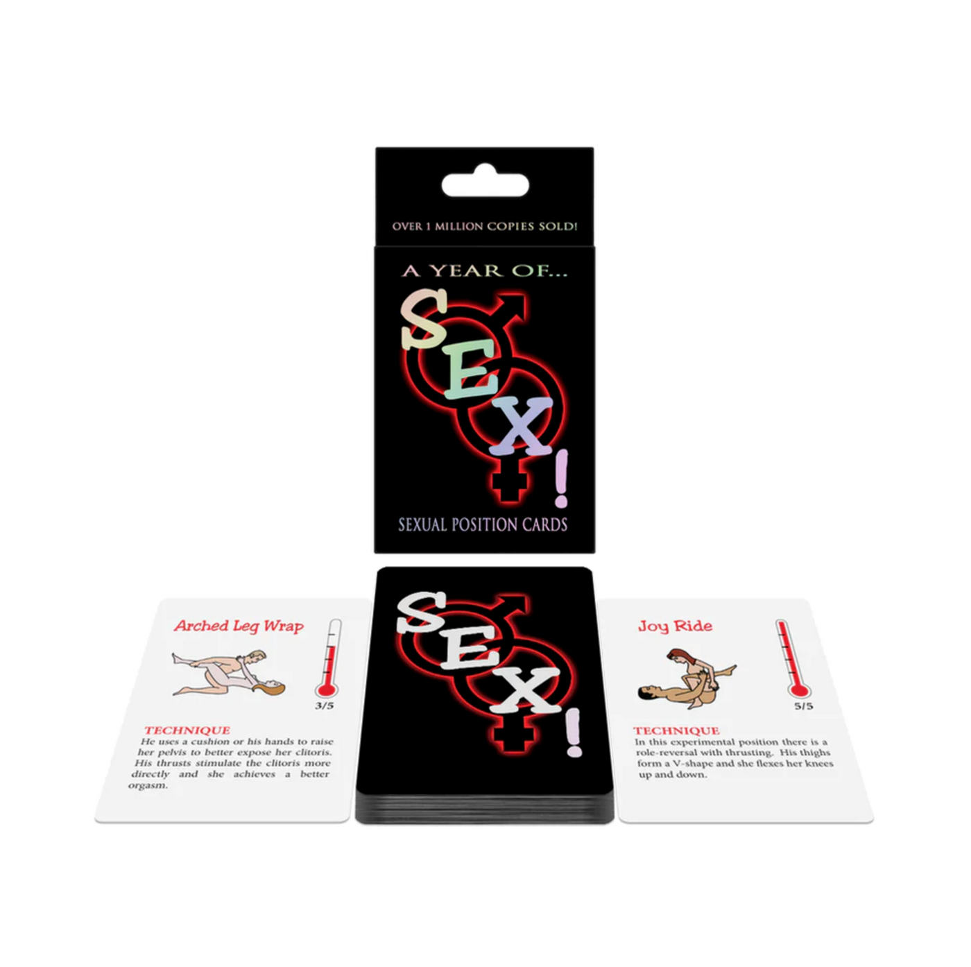 Noctelisse™ | Cartes de position